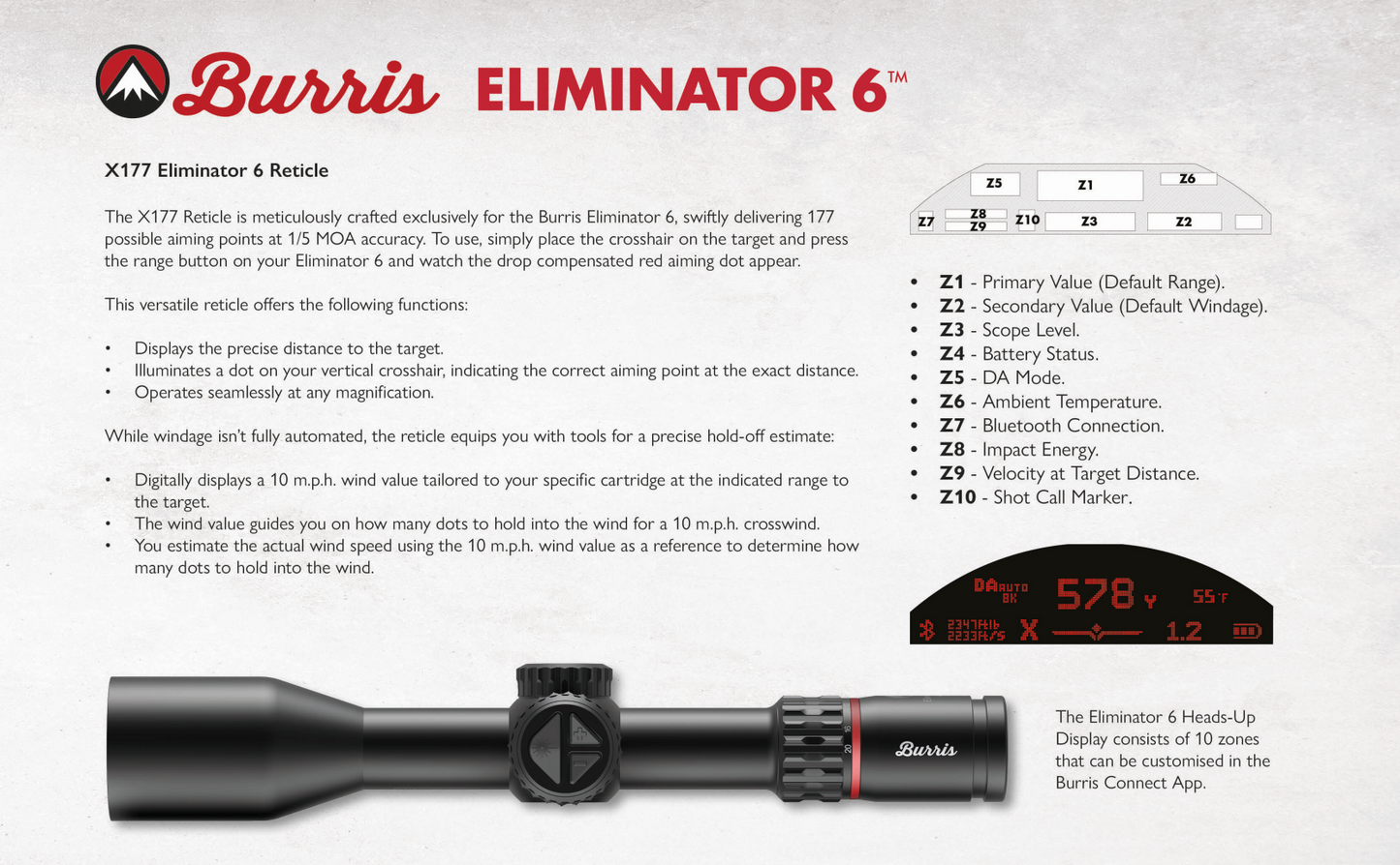 BURRIS ELIMINATOR 6    4-20x52 SCOPE