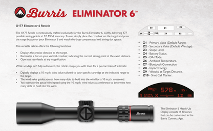 BURRIS ELIMINATOR 6    4-20x52 SCOPE