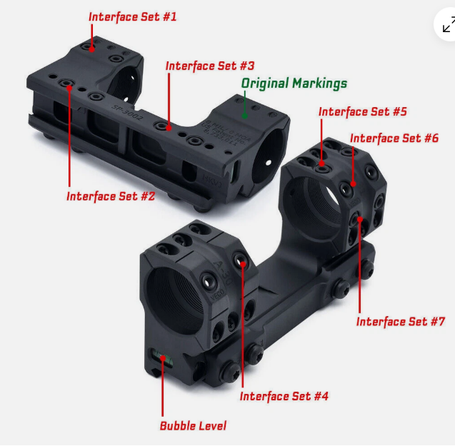 SPUHR LIKE 34MM ONE PIECE TACTICAL MOUNT. 0 MILS