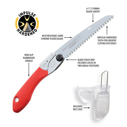 POCKETBOY 170-8 SAW