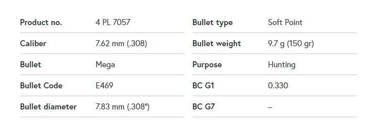 LAPUA 7.62 mm (.308) 150GR SP (Heads)