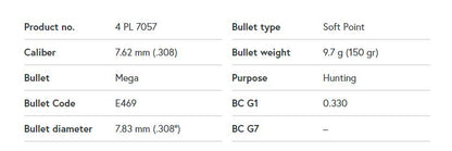 LAPUA 7.62 mm (.308) 150GR SP (Heads)